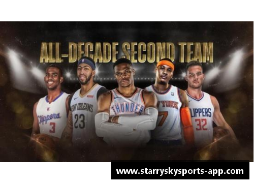 退役NBA球员名单：曾经光芒万丈的球场传奇