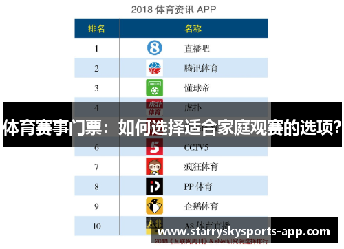 体育赛事门票：如何选择适合家庭观赛的选项？