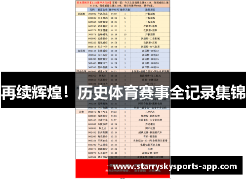 再续辉煌！历史体育赛事全记录集锦