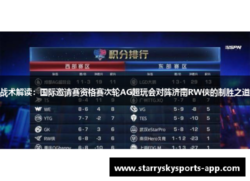 战术解读：国际邀请赛资格赛次轮AG超玩会对阵济南RW侠的制胜之道